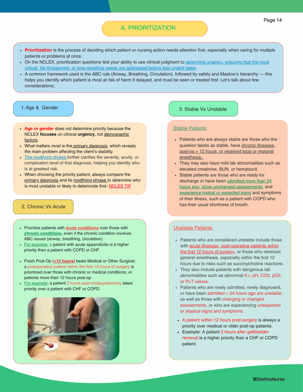The NCLEX Predictor- Physical Book