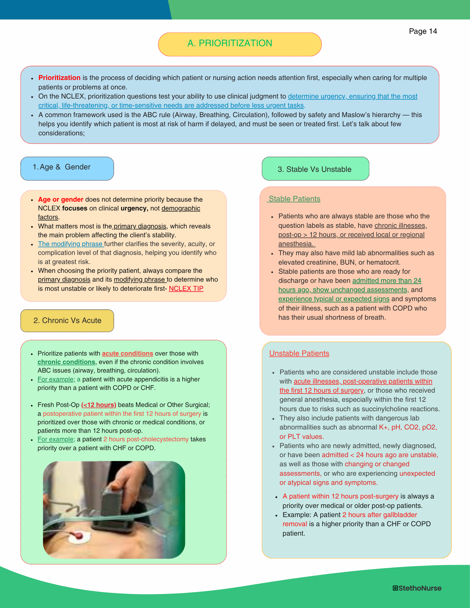 The NCLEX Predictor- Physical Book
